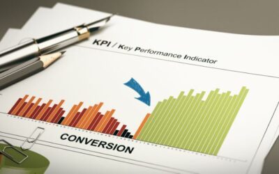 How Conversion Rate Optimization Drives Smarter Digital Marketing Decisions