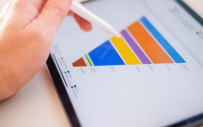 Customer Journey Mapping: Aligning Content with Every Stage of the Funnel